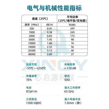 XINQY 40G Millimeter Wave Semi-Steel Interconnect RF Cable, 2.92mm Connector, 2.2mm Wire Diameter, Low Loss, Rigid, 2.92mm Male - 2.92mm Male, 0.3m Length