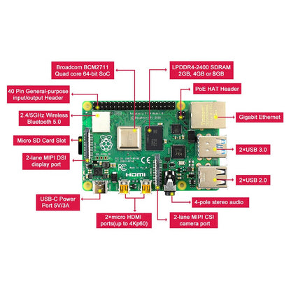 Throwing stones JD1 - Raspberry Pi 4 Model B (2GB RAM) Motherboard, ARM Development Board