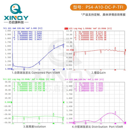 XINQY GPS/GNSS L-band Active Power Divider (TNC) - 1 to 4 Antenna Gain Signal Amplifier/Distributor with SMA Connector