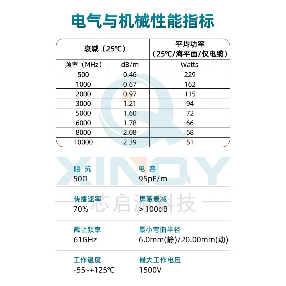 XINQY 086/405 Semi-flexible Low-loss RF Connector Cable 8/9G SMA/N/TNC Device Interconnect Cable, TNC Female - SMA Male (Stainless Steel); 0.15m/2 pieces
