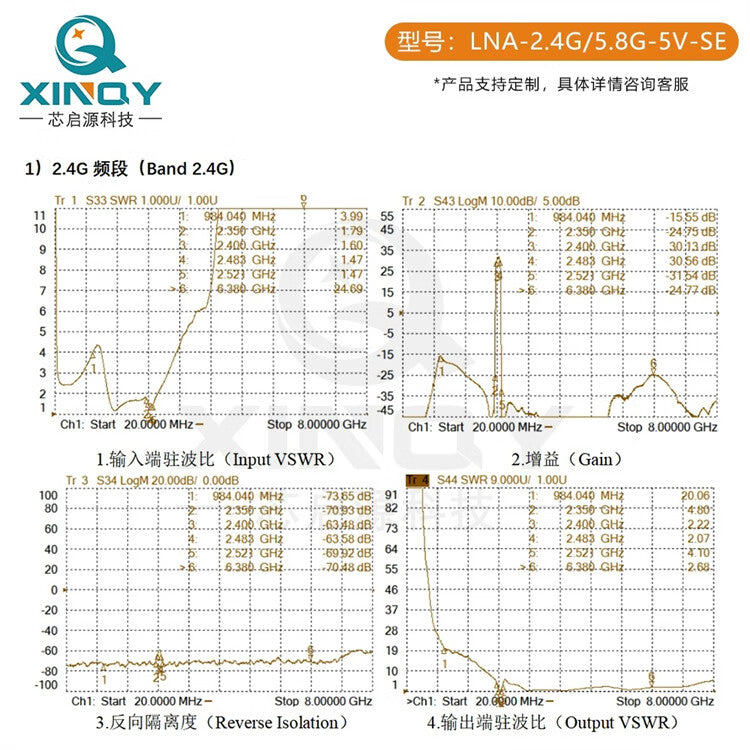 XINQY LNA Low Noise Amplifier, Dual-Band for Image Transmission/Flight Control, High Signal Gain, Low Power Consumption, Power Adapter Not Included; 2.4/5.8G Dual-Band - SMA Connector Power Supply