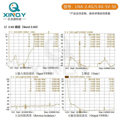 XINQY LNA Low Noise Amplifier, Dual-Band for Image Transmission/Flight Control, High Signal Gain, Low Power Consumption, Power Adapter Not Included; 2.4/5.8G Dual-Band - SMA Connector Power Supply