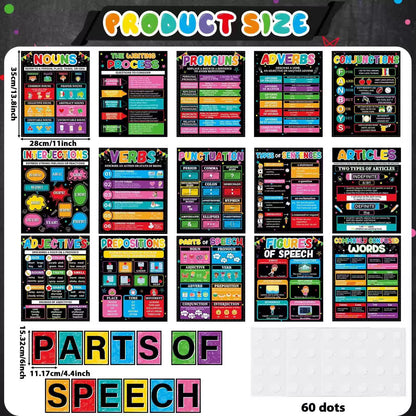 28Pcs Parts Of Speech Posters For Classroom Educational medium, Colorful [2]