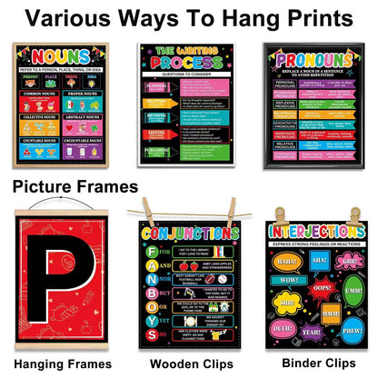 28Pcs Parts Of Speech Posters For Classroom Educational medium, Colorful [4]