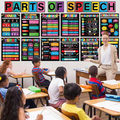 28Pcs Parts Of Speech Posters For Classroom Educational medium, Colorful [5]