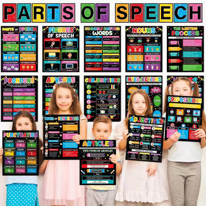28Pcs Parts Of Speech Posters For Classroom Educational medium, Colorful [7]