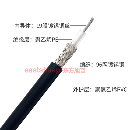 Eastsheep RF coaxial cable RG58/U feeder, inner conductor 19 strands tinned copper wire core, single layer 96 braided mesh, 50 ohms, DC-3G, 200 meters.