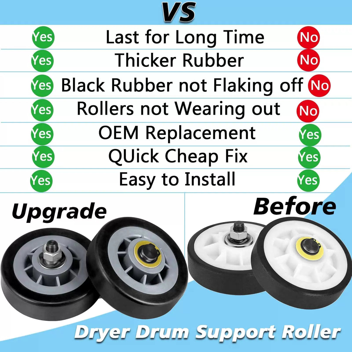 303373K Dryer Drum Support Roller, 2 PACK (Upgrade 2024) Roller Wheel Drum... [2]