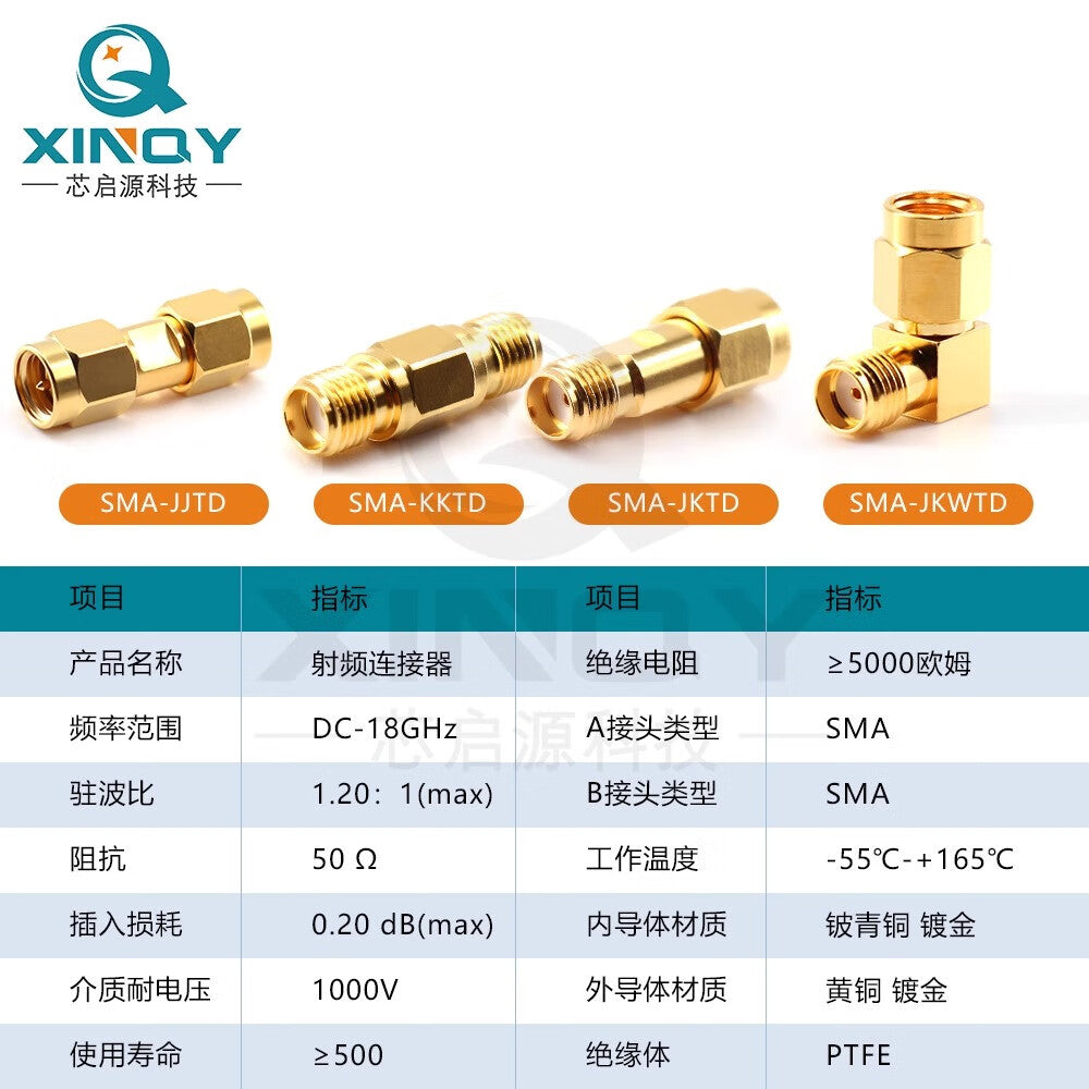 XINQY SMA/JJ 18G Coaxial Adapter JK/KK 8G Network Splitter Test Connector 50 Ohms DC-8GHz; SMA-KK (Female to Female)/5pcs