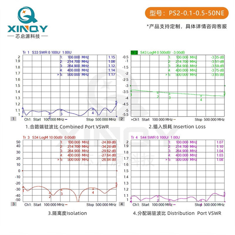 XINQY 50W High-Power RF Power Divider/Splitter, 100-500MHz Combiner, 0.1-0.5G