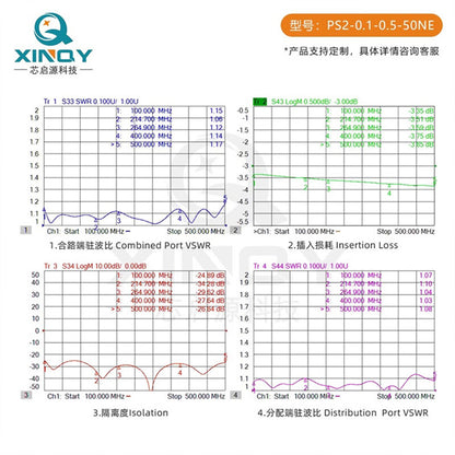 XINQY 50W High-Power RF Power Divider/Splitter, 100-500MHz Combiner, 0.1-0.5G