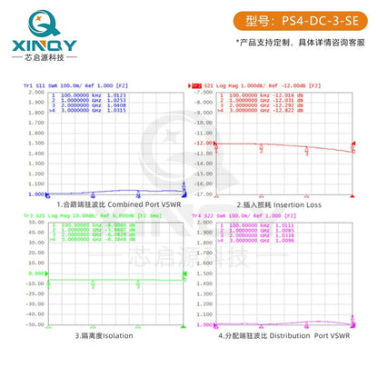 XINQY Clock Line SMA RF Resistor Power Divider DC-3GHz 1 to 4 Power Divider Low Frequency 3000MHz 0-6GHz