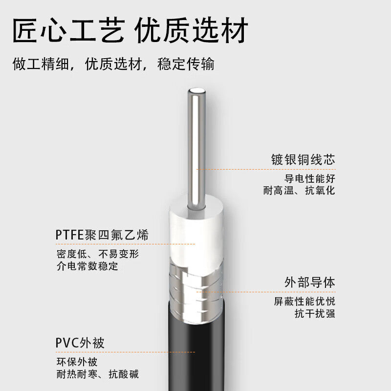 FENGYINGZI Fakra female to SMA female extension cable, C-type to SMA male and female connector adapter cable, GPS antenna 0.2m FYZ-GJ55B