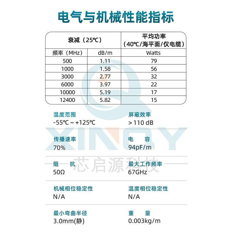XINQY Board-End Soldering RF Extension Cable, 034 Semi-Stainless Steel Copper Tube, WIFI/IoT Test Module, SMA Male (Stainless Steel) - 1mm Stripped Wire, 0.2m Length