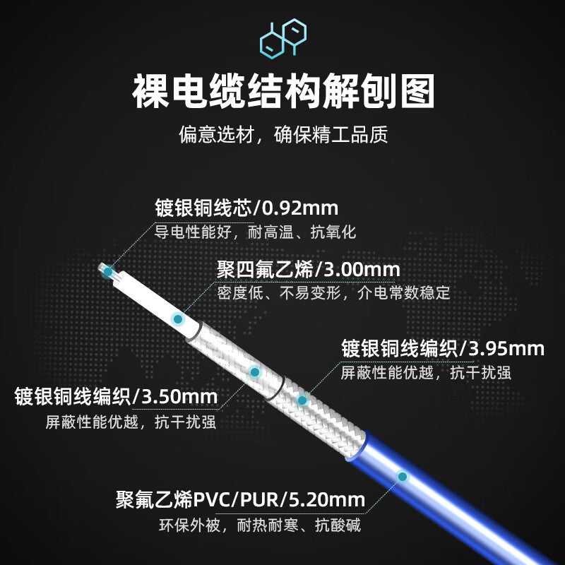 XINQY SMA RF Coaxial Cable DC-6GHz Silver-plated Shielded Antenna Extension Cable Flexible Low-Loss Test Cable Assembly SMA Male to SMA Male 5m