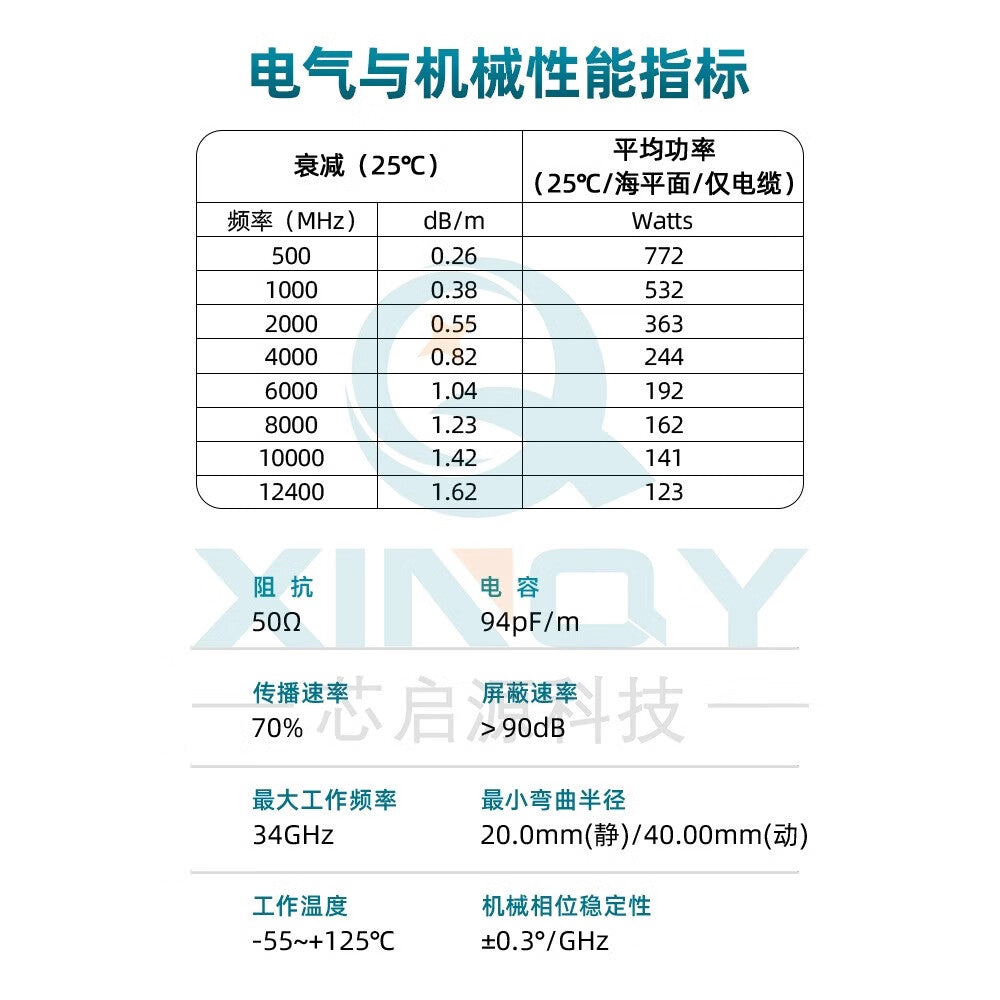 XINQY Low-Loss High-Shielding RF Extension Cable 8/12G SMA/N Flexible Test Interconnect 402 Cable N Female to SMA Female, Length 0.5m
