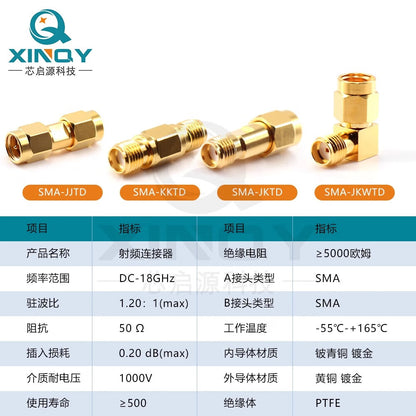 XINQY SMA/JJ 18G Coaxial Adapter JK/KK 8G Network Splitter Test Connector 50 Ohms DC-8GHz; SMA-JK (Male to Female)/5pcs
