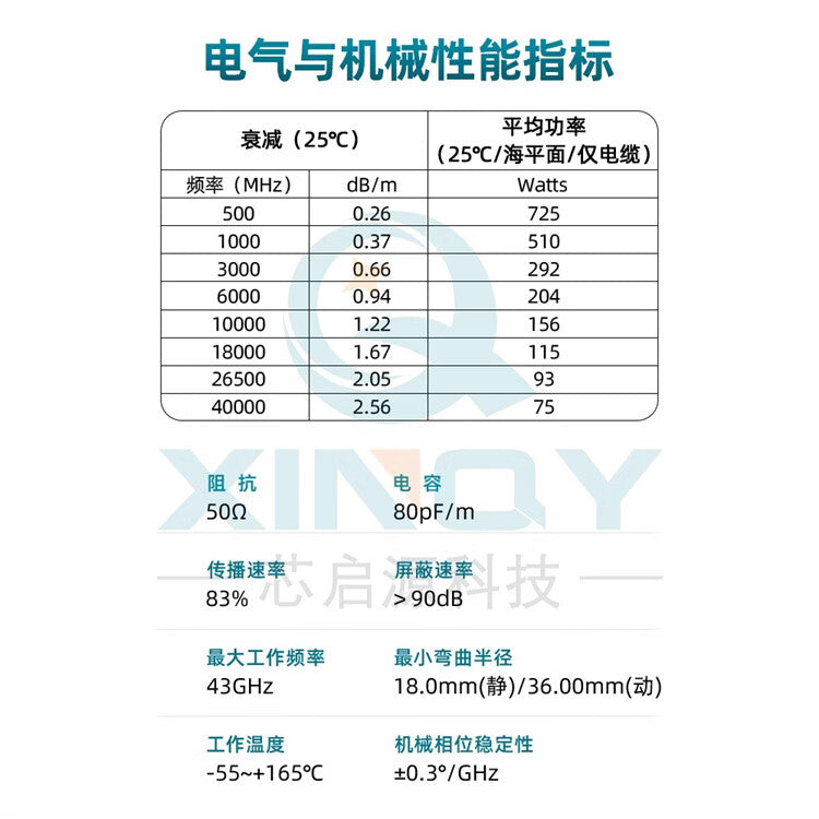 XINQY 2.92 mmWave Low-Loss Stable Phase Cable Assembly 40G Flexible Replacement CXN3507 Connector Cable 2.92 Female Connector - 2.92 Female Connector Length 3m