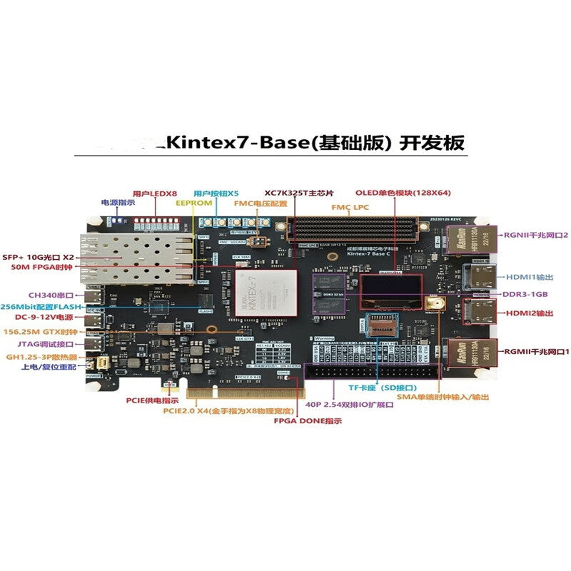 Kaiyuanda XC7K325T Kintex 7 Base FPGA Development Board