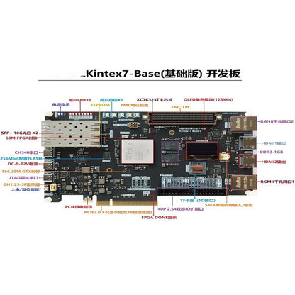 Kaiyuanda XC7K325T Kintex 7 Base FPGA Development Board