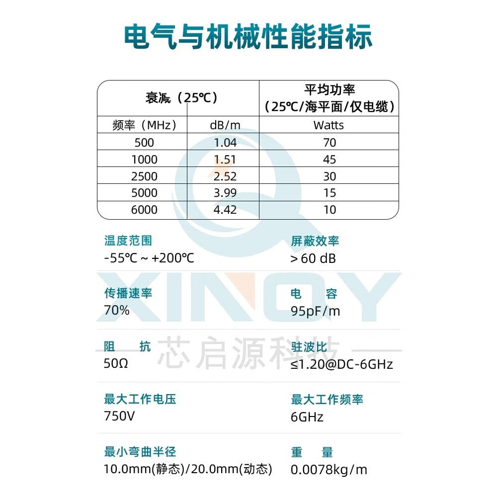 XINQY SMA/SMP Right Angle Elbow RF Connector Cable 6G RG178 Internal Interconnect Jumper Extension Cable, SMP Female Elbow - SMP Female Elbow, Length 0.5m