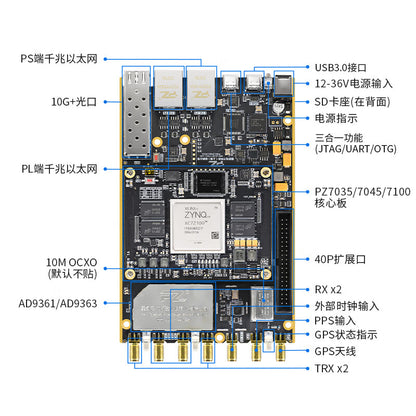 Puzhi P101 Software Radio SDR AD9361 ZYNQ7100