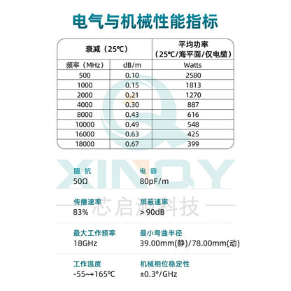 XINQY SMA/N High-Power Low-Loss Stable Phase RF Cable 18G Test Grade Cable Assembly High-Frequency Interconnect SMA Male Connector - SMA Male Elbow; 1m