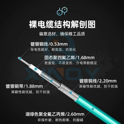 XINQY 18G Ultra-Flexible Low-Loss Cable Assembly, SMA RF Connector, Equipment Test Interconnect Feeder, SMA Female Connector - SMA Female Connector; 3m
