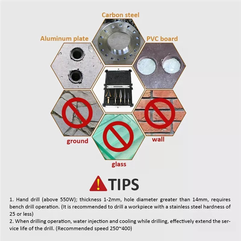 5Pcs Step Drill Bit Set HSS Cobalt Multiple 50 Sizes Conical Hole Cutter Titanium Coated Carbide Drill Bits Punch Tool for Stainless Steel Iron Sheet Metal Wood Drilling Hardware Multipurpose Industri [6]