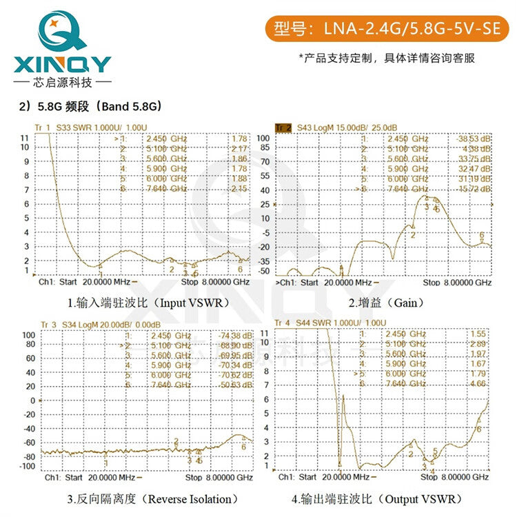 XINQY LNA Low Noise Amplifier, Dual-Band for Image Transmission/Flight Control, High Signal Gain, Low Power Consumption, Power Adapter Not Included; 2.4/5.8G Dual-Band - SMA Connector Power Supply