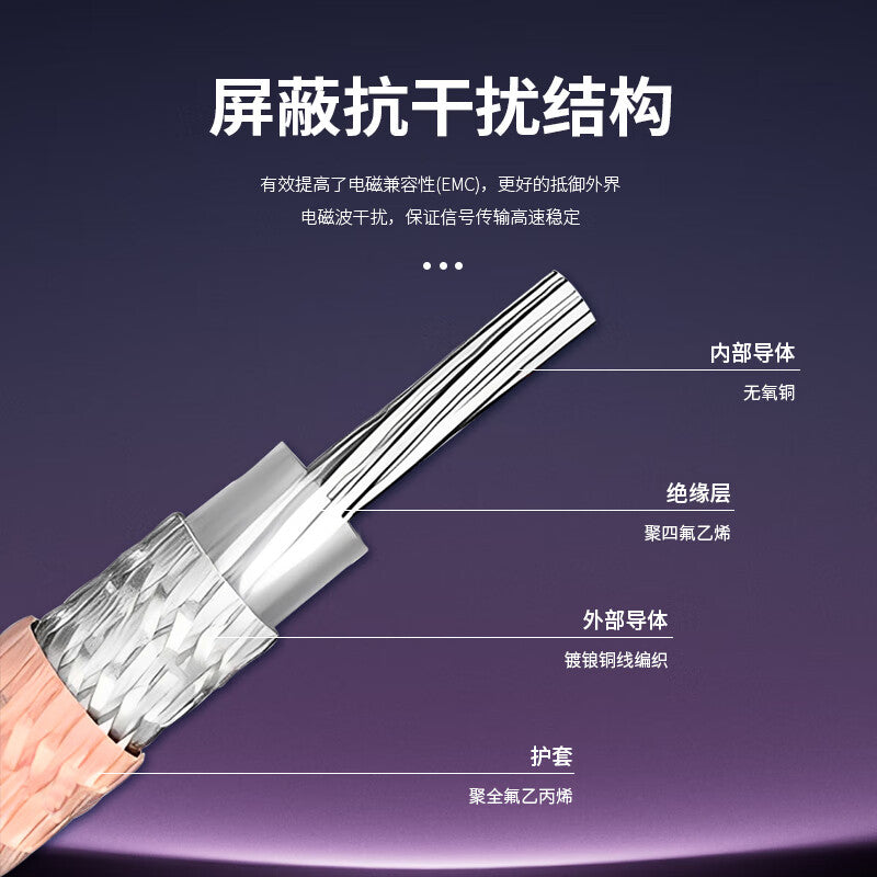 LEWEIDA N-male to Red/Black Coaxial RF Cable RG316, High Temperature Resistant Cable, 2 Meters, LWD-N-G2