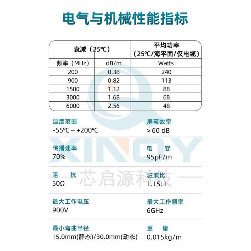 XINQY Coaxial Communication Feeder Cable SMA/MCX/MMCX RF Connection Cable 0-6G Antenna Equipment Interconnection MMCX Male Connector - MMCX Male Connector Length 3m