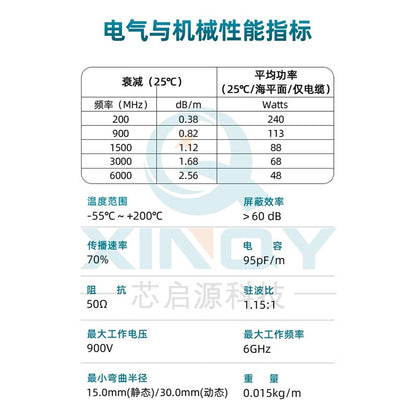 XINQY Coaxial Communication Feeder Cable SMA/MCX/MMCX RF Connection Cable 0-6G Antenna Equipment Interconnection MMCX Male Connector - MMCX Male Connector Length 3m