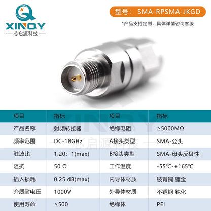 XINQY 18G Coaxial Adapter, SMA Male to Female, Reverse Polarity Adapter, External Thread to Internal Thread, SMA-JK, Internal Thread to External Thread to Internal Thread