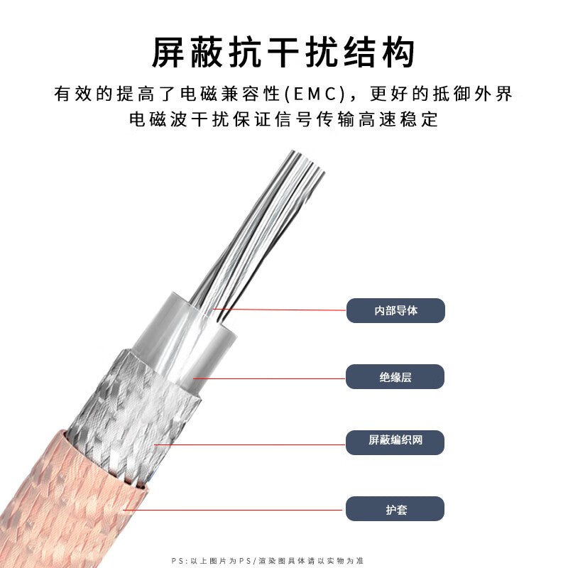 Fortune is victory SMA rotating banana head 4mm SMA to Banana Connector Cable, 4mm Adapter, 1 meter
