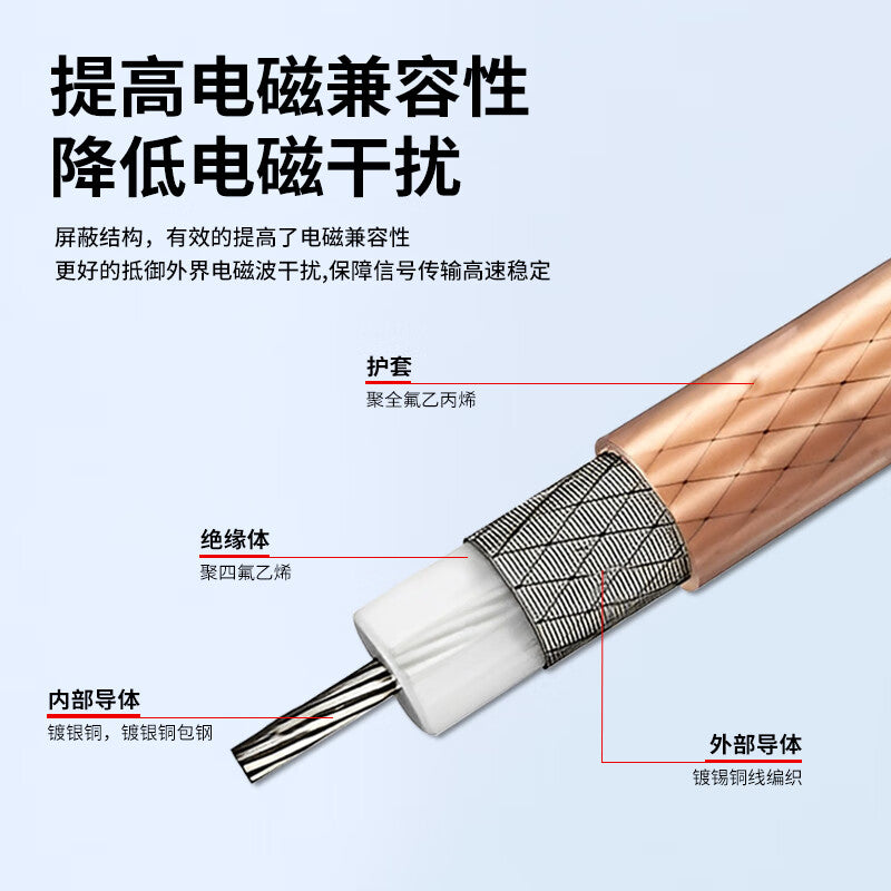 LEWEIDA SMA Female Single-Head Jumper Cable RG316 High-Frequency RF Extension Cable 0-6G 1m LWD-SMAM-1