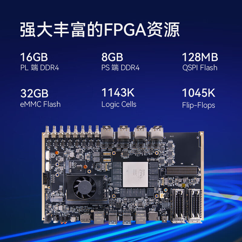 ALINX Z19-M XCZU19EG Development Board, 16G GPU + Fan + 512G SSD Package