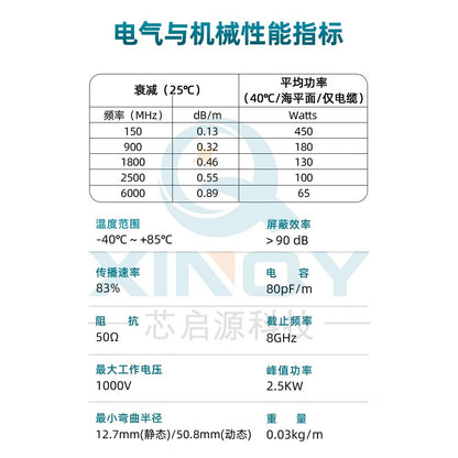 XINQY LMR200 High Power Coaxial Cable with BNC/TNC/N Connectors, 6G RF Interconnect Feeder, BNC Male - SMA Male Elbow; 0.5m