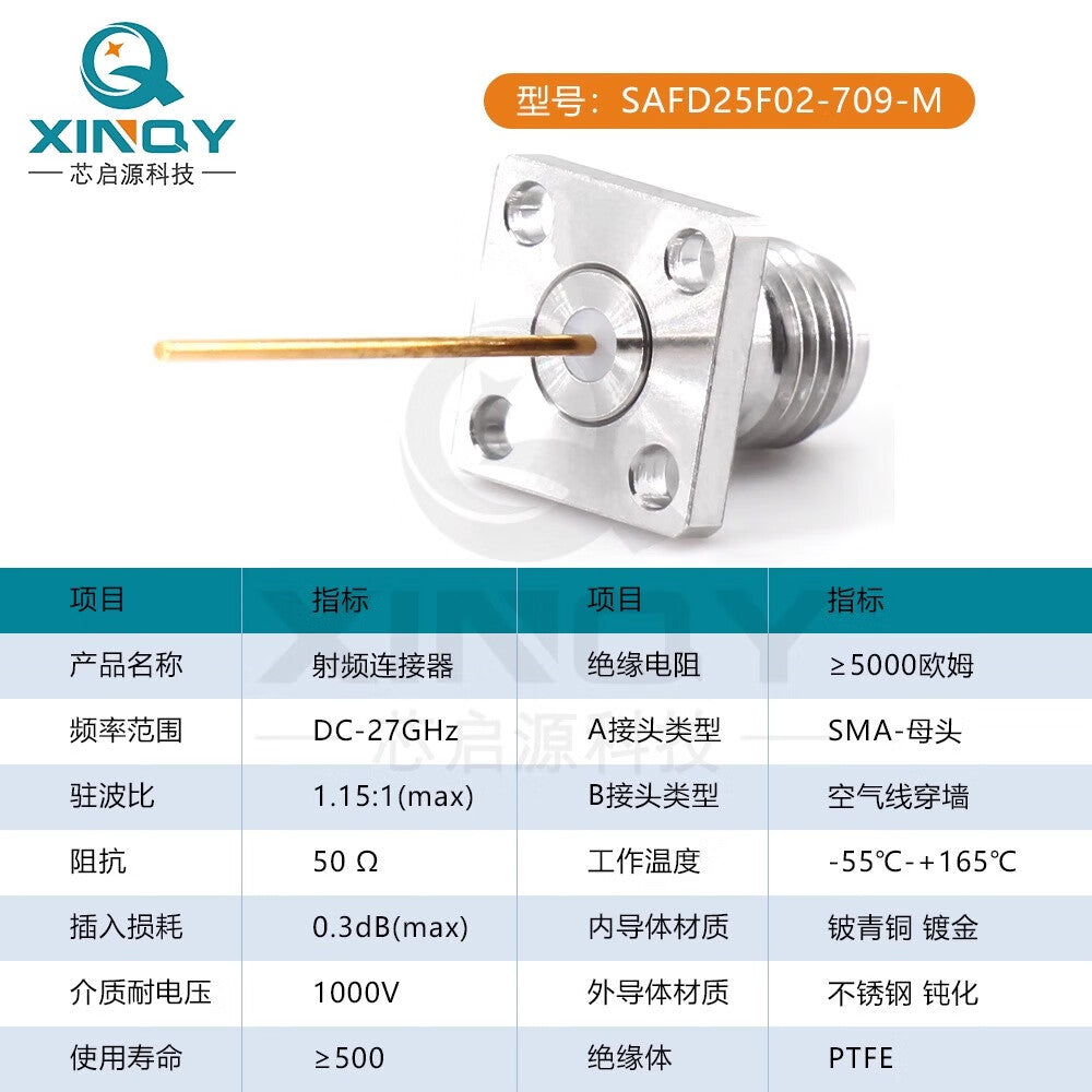 XINQY Through-Wall SMA/KFD Coaxial Connector 0-27GHz PCB Board Mounting SAFD25F02-709M/2 pieces