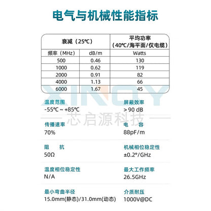 XINQY Ultra-Flexible Test Interconnect RF Cable SMA/SMP/GPO Low-Loss Flexible Coaxial Connector SMA Female to SMP (GPO) Female 0.3m