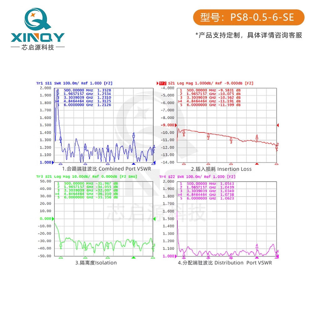 XINQY 0.5-6G Microstrip Power Divider (1 to 8) 2.4/5.8G SMA WIFI Signal Test: 500-6000M, 0.45-6G