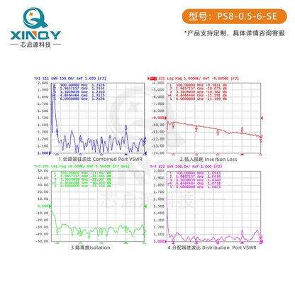 XINQY 0.5-6G Microstrip Power Divider (1 to 8) 2.4/5.8G SMA WIFI Signal Test: 500-6000M, 0.45-6G
