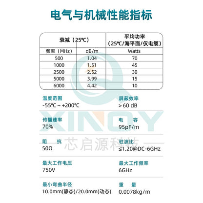 XINQY RG178 RF Connector Cable 6G SMA/MCX Coaxial Feeder MMCX Connector Interconnect Patch Cord MCX Male Elbow - MCX Male Elbow; 1m