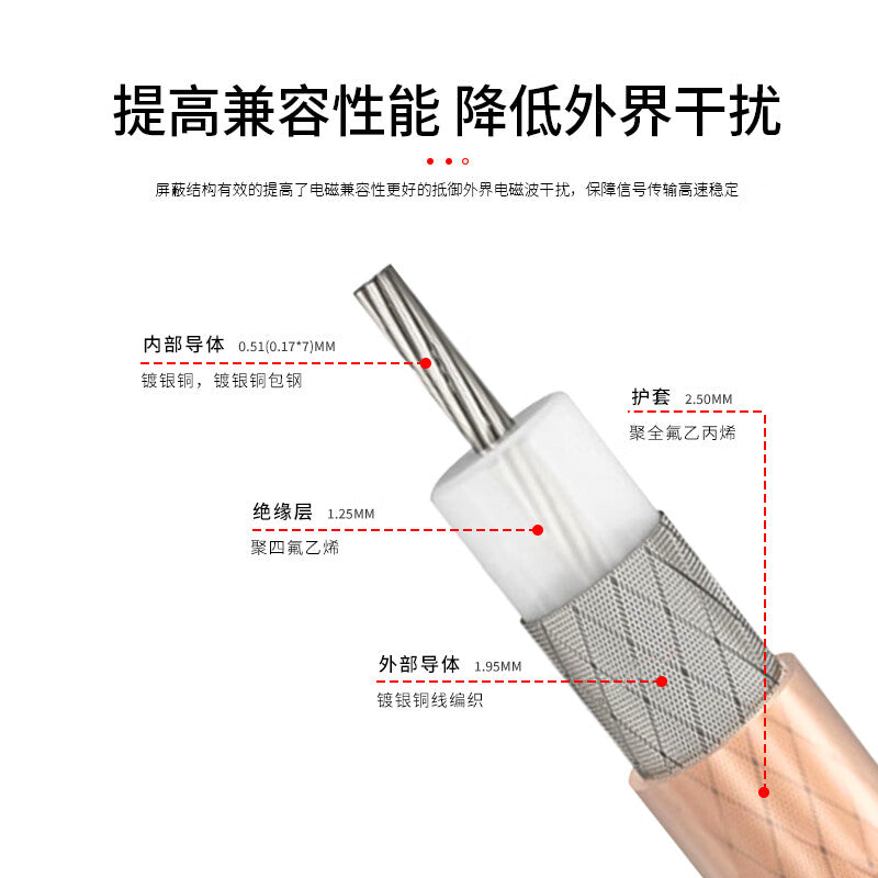 LEWEIDA SMA elbow RF cable, female inner diameter to female inner diameter, Wi-Fi/GPRS/antenna signal RG316 connector cable, 5 meters, LWD-SMA-W-KK5