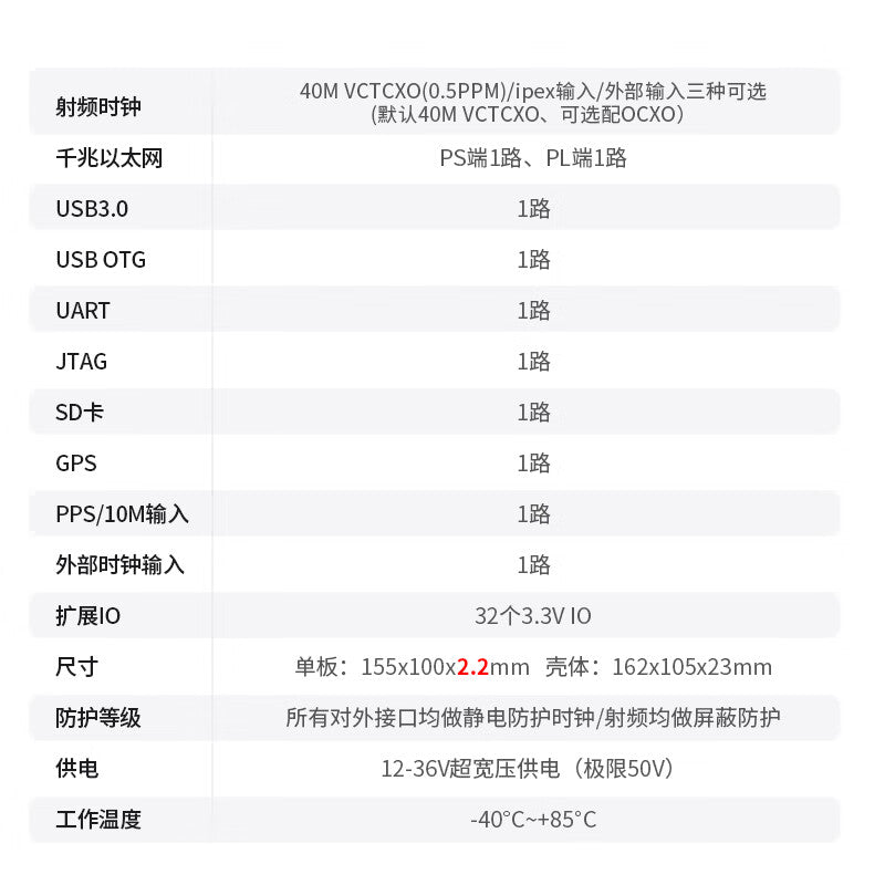 Puzhi P101 Software Radio SDR AD9361 ZYNQ7100