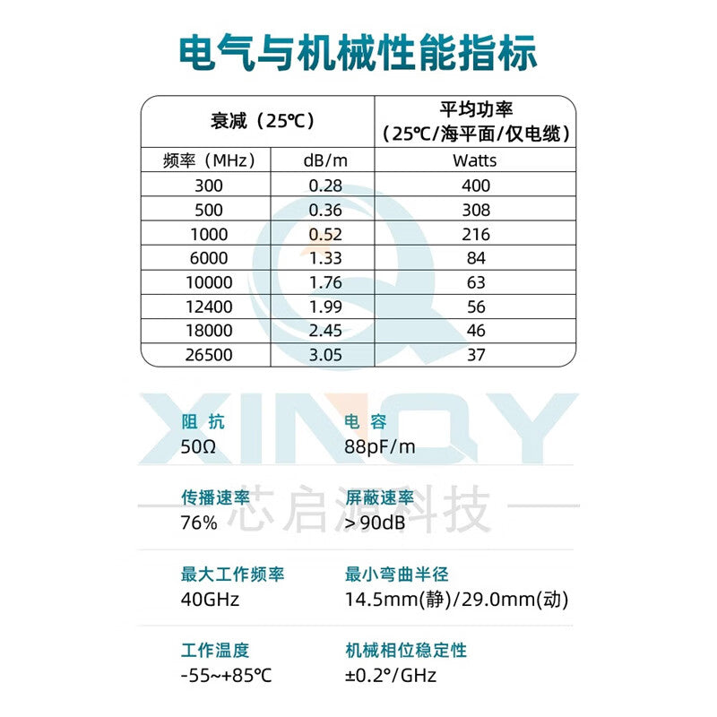 XINQY Ultra-Flexible Phase-Stable Test Cable Assembly 26.5G SMA/3.5 Connector RF Extension Cable SMA Male Elbow - SMA Male Elbow Length 1m