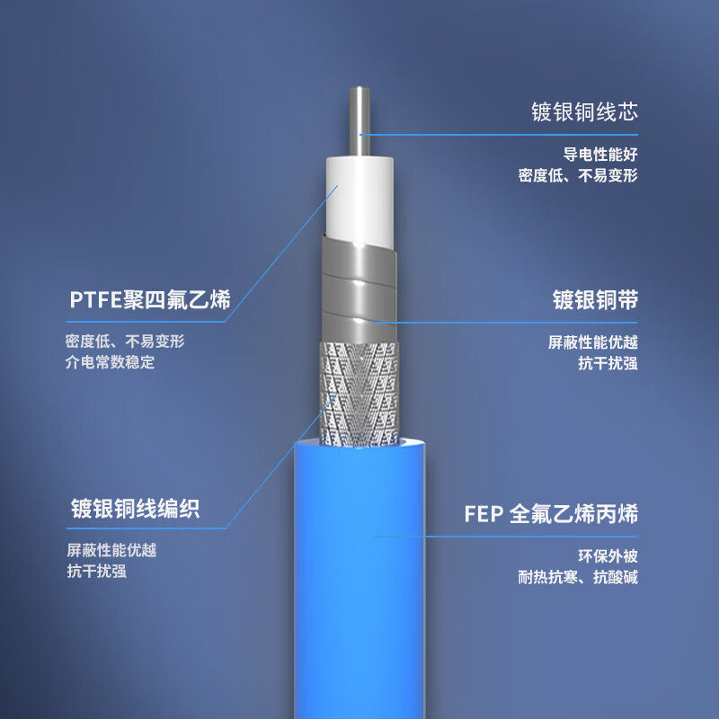 LEWEIDA N-male to SMA-male 18G amplitude and phase stabilized RF cable, 50 ohms, high frequency test jumper, silver-plated high temperature wire, 0.5 meters, LWD-NS-JJ-1805