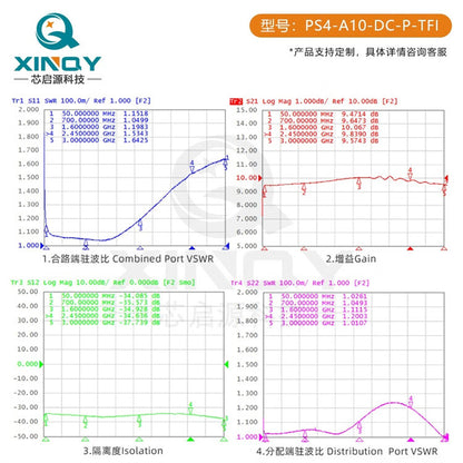 XINQY GPS/GNSS L-band Active Power Divider (TNC) 1-to-4 Antenna Gain Signal Amplifier/Distributor (N-Connector)