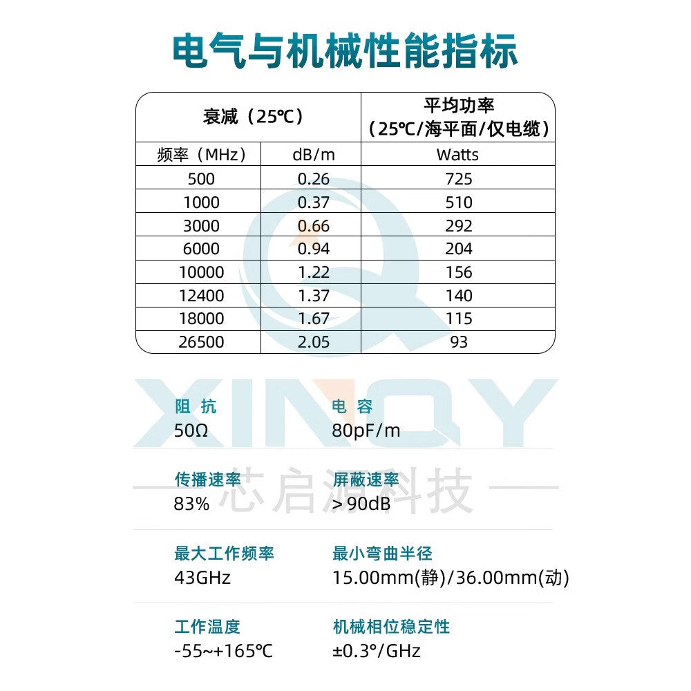 XINQY 26.5G Low-Loss RF Cable, SMA/3.5 CXN3507 Coaxial Connector, Phase Stability Test Cable Assembly, SMA Male to 3.5 Male; 0.2m
