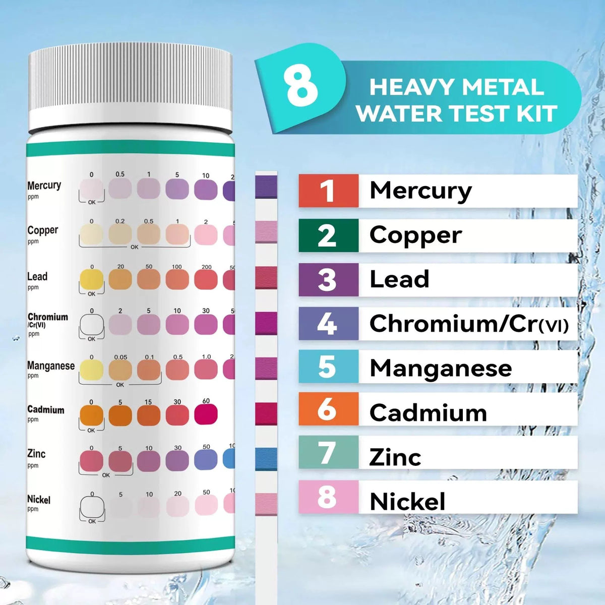 8-Parameter Heavy Metals Water Test Strips (75 Strips) [3]